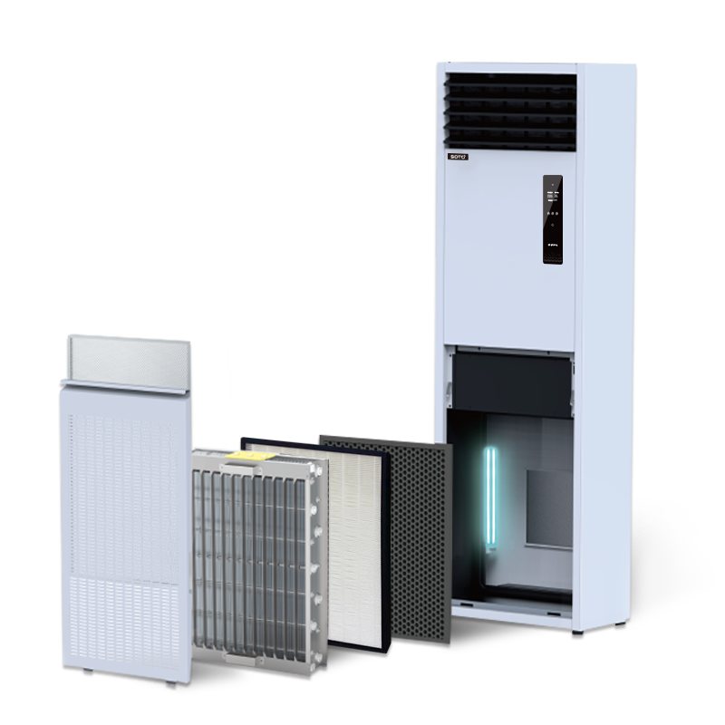 Smart control system<br/>Integrated purification