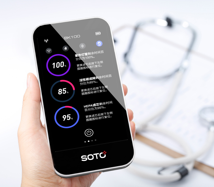 Powerful smart handheld screen operation