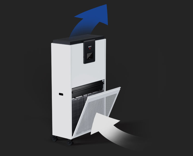 大风量，双风机