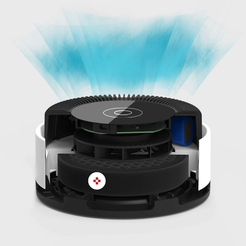 3 in 1 combined filter